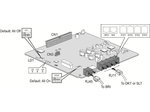 Плата расширения LG-Ericsson eMG80-BH104