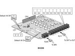 Плата расширения LG-Ericsson eMG80-BH208