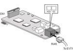 Плата расширения LG-Ericsson eMG80-PRIU