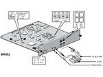 Плата расширения LG-Ericsson MG-BRIB2